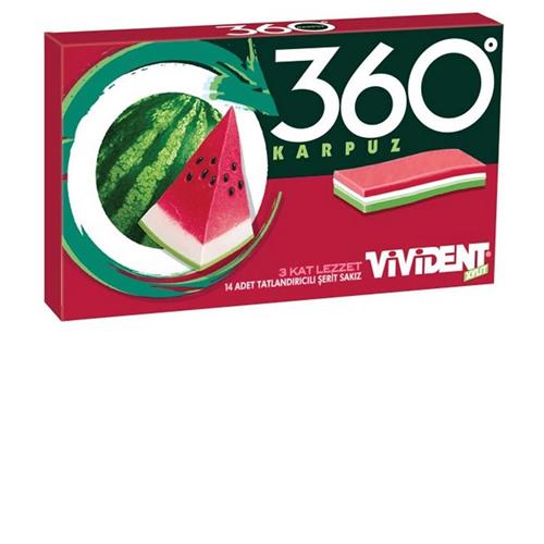 ویویدنت 360درجه هندوانه