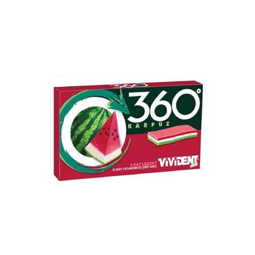 ویویدنت 360درجه هندوانه